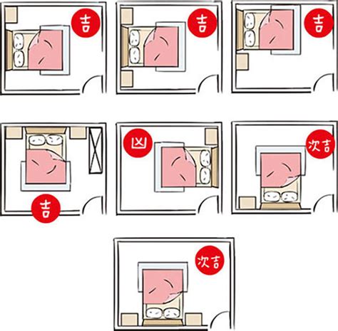 床尾對廚房|廚房風水禁忌